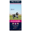 EUKANUBA Dog Senior Medium Breed Chicken 12kg