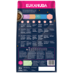 EUKANUBA Senior Small & Medium Breed Lamb 2,5kg