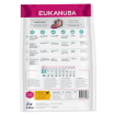 Obrázek EUKANUBA Daily Care Puppy Sensitive Digestion  2,3 kg